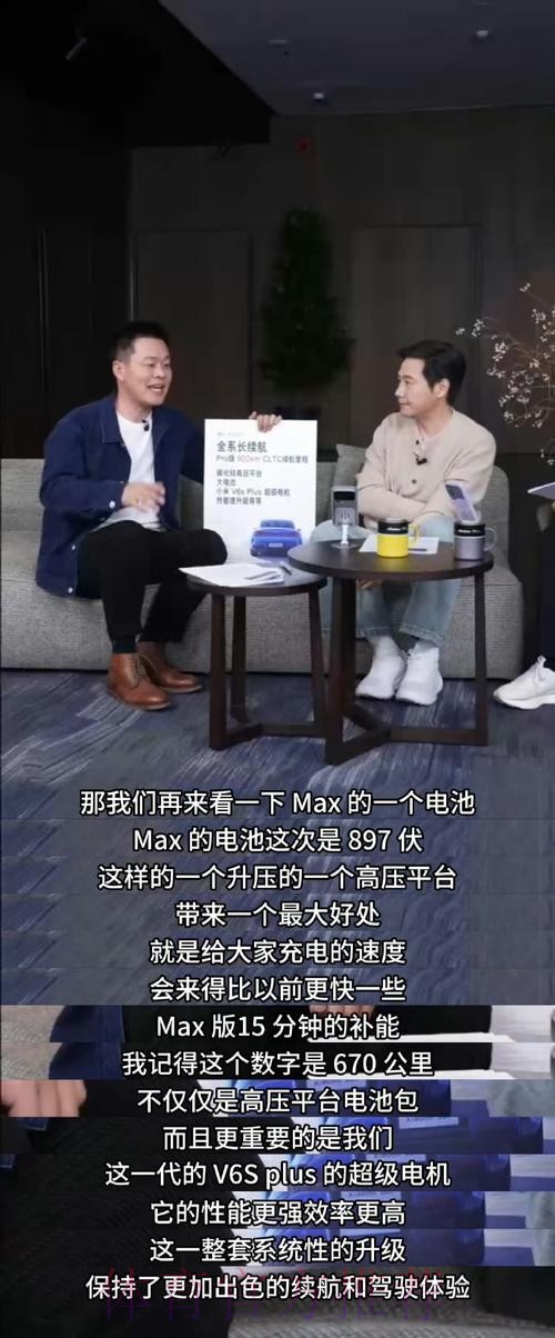 技术专访｜刷新纪录！揭秘新一代小米 SU7 24h耐力挑战背后的故事